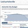 A new online resources shows how the region's largest city allocates and spends its annual budget.